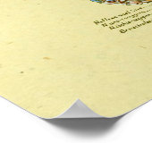 Poster Graphique d'anatomie Médicale de la colonne cervic (Coin)