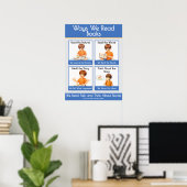 Poster Graphique d'ancrage de classe pour les façons dont (Bureau à domicile)