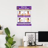 Poster Graphique d'ancrage de classe Qu'est-ce que les éc (Bureau à domicile)