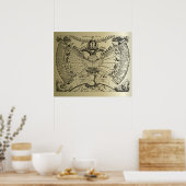 Poster Graphique d'astrologie zodiaque (Cuisine)