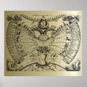 Poster Graphique d'astrologie zodiaque (Devant)