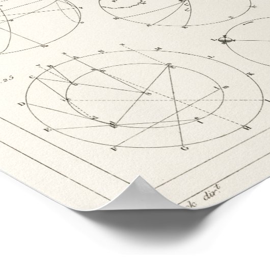 Poster Graphique d'astronomie vintage (Coin)