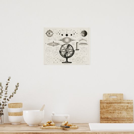Poster Graphique d'astronomie vintage (Cuisine)