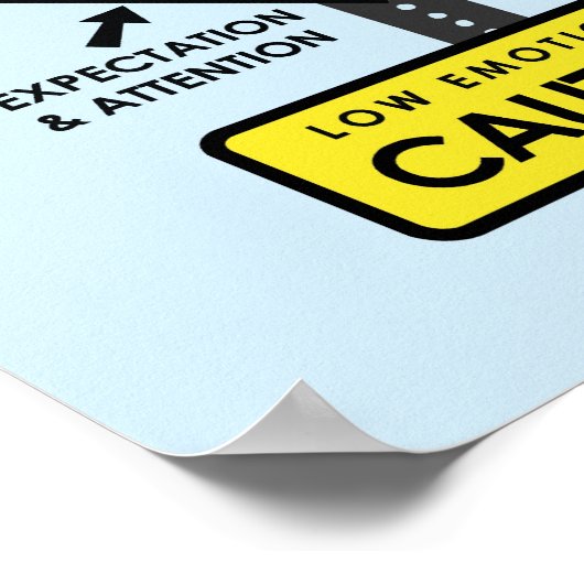 Poster Graphique d'attitude JOYrific (Coin)