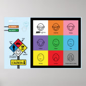 Poster Graphique d'attitude JOYrific (Devant)