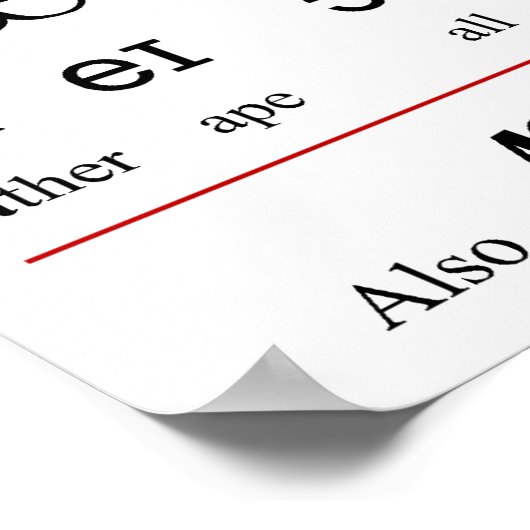 Poster Graphique de caractères de l'alphabet d'enseigneme (Coin)