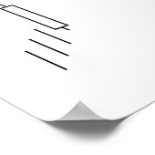 Poster Graphique de chandeliers (Coin)