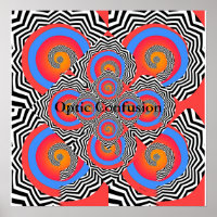Graphique de confusion optique