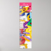 Poster Graphique de croissance alphabétique couleur migno (Devant)