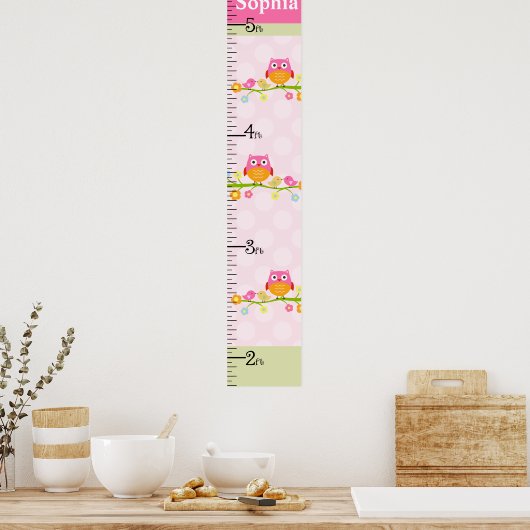 Poster Graphique de croissance de la branche Inséparable  (Cuisine)