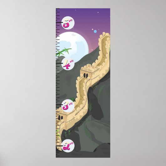 Poster Graphique de croissance de la Grande Muraille de C (Devant)