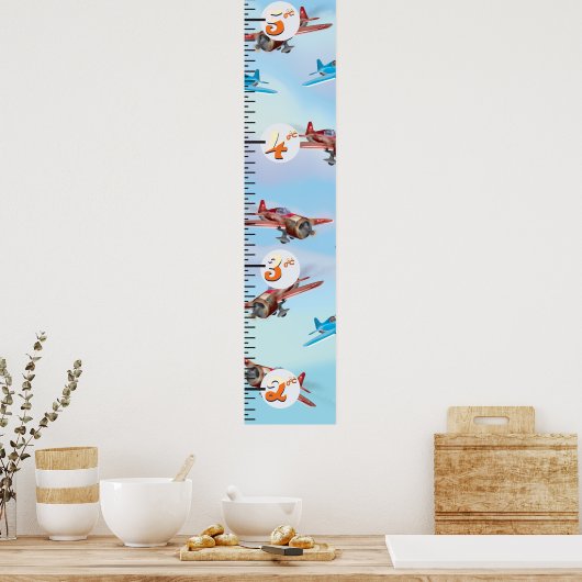 Poster Graphique de croissance des bi-aéronefs (Cuisine)