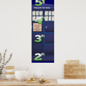 Poster Graphique de croissance des boîtes de police brita (Cuisine)