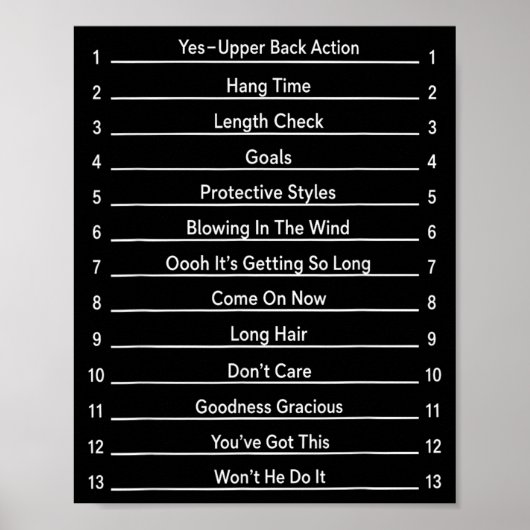 Poster Graphique de croissance des cheveux drôle Mesure d (Devant)