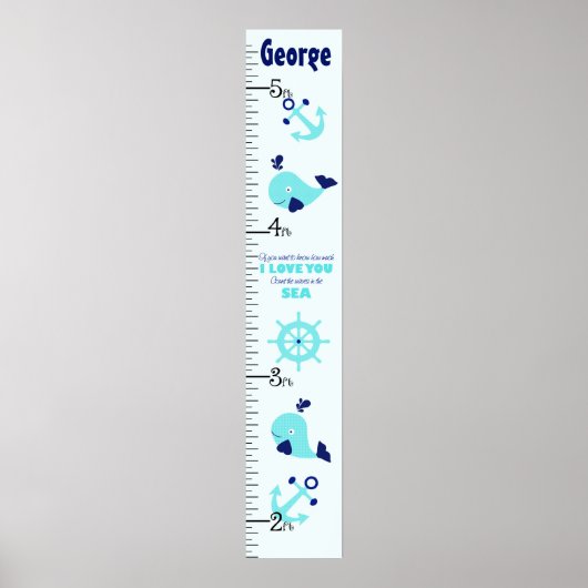 Poster Graphique de croissance des citations de baleines (Devant)