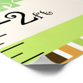 Poster Graphique de croissance des éléphants Gardez à 8x4 (Coin)