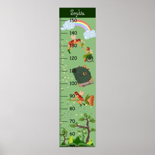 Poster Graphique de croissance des fées mignonnes filles (Devant)