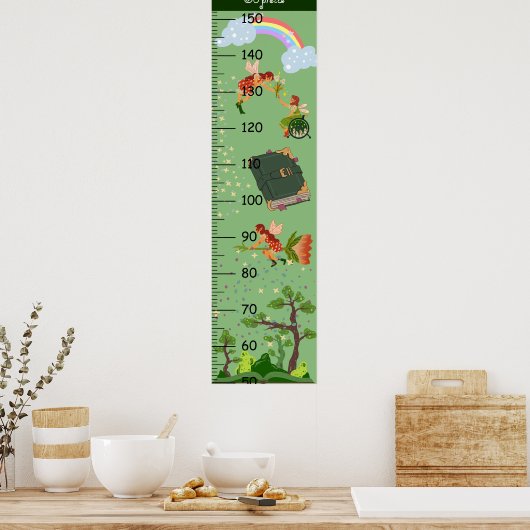 Poster Graphique de croissance des fées mignonnes filles (Cuisine)