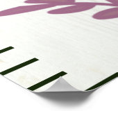 Poster Graphique de croissance des filles de sirènes (Coin)