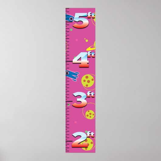 Poster Graphique de croissance des roquettes. (Devant)