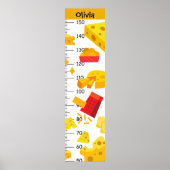 Poster Graphique de croissance du fromage mou pour filles (Devant)