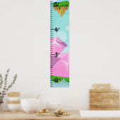 Poster Graphique de croissance du jeu rétroactif (Cuisine)