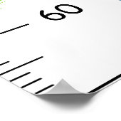 Poster Graphique de croissance du perroquet (Coin)