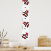 Poster Graphique de croissance du singe de réserve (Cuisine)