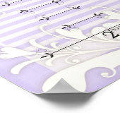 Poster Graphique de croissance - Notre coeur princesse to (Coin)