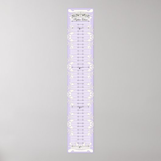 Poster Graphique de croissance - Notre coeur princesse to (Devant)