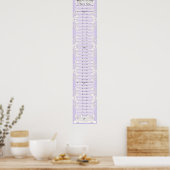 Poster Graphique de croissance - Notre coeur princesse to (Cuisine)