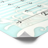 Poster Graphique de croissance - Notre coeur princesse to (Coin)