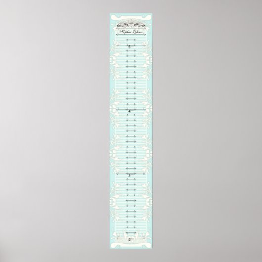 Poster Graphique de croissance - Notre coeur princesse to (Devant)