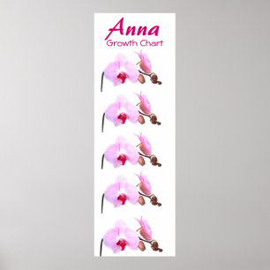 Poster Graphique de croissance Orchidées Blossoms Dons De