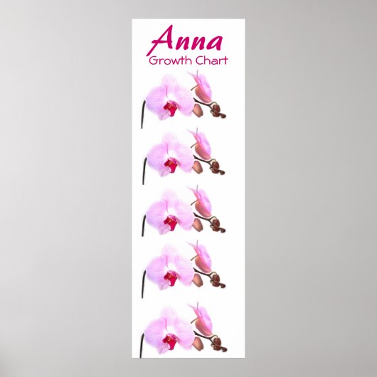Poster Graphique de croissance Orchidées Blossoms Dons De (Devant)