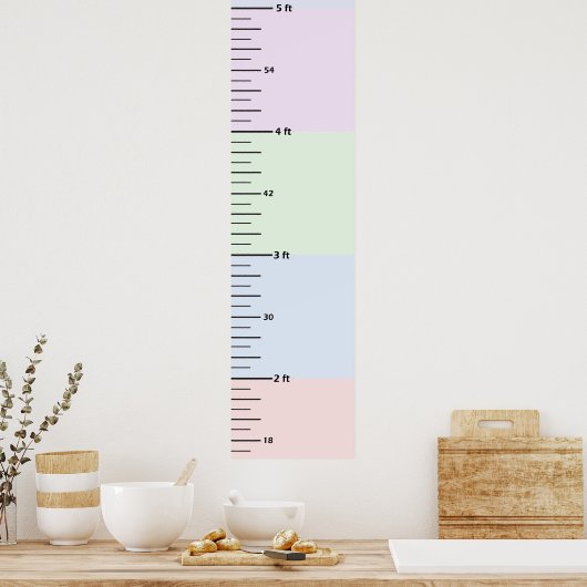 Poster Graphique de croissance Pastel Ajouter le nom de l (Cuisine)