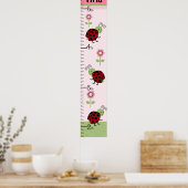 Poster Graphique de croissance personnalisé des Ladybugs (Cuisine)