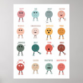 Poster Graphique de décor de classe pour les sentiments e (Devant)