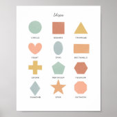 Poster Graphique de formes Illustration de l'art en class (Devant)