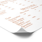 Poster Graphique de grammaire des entrées adjectives alle (Coin)