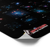 Poster Graphique de la NASA 75 Galaxies voisines (Coin)