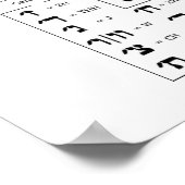 Poster Graphique de l'alphabet hébreu (Coin)