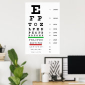 Poster Graphique de l'indicateur de vision oculaire (Bureau à domicile)