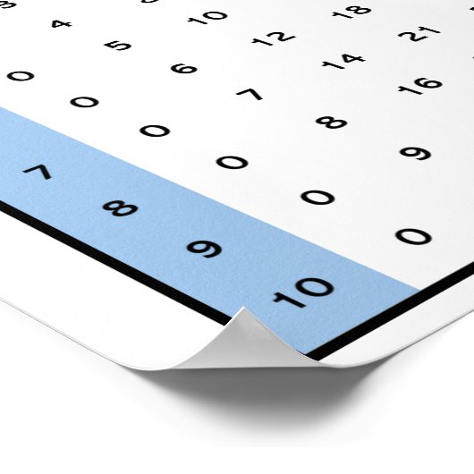 Poster Graphique de multiplication (Coin)