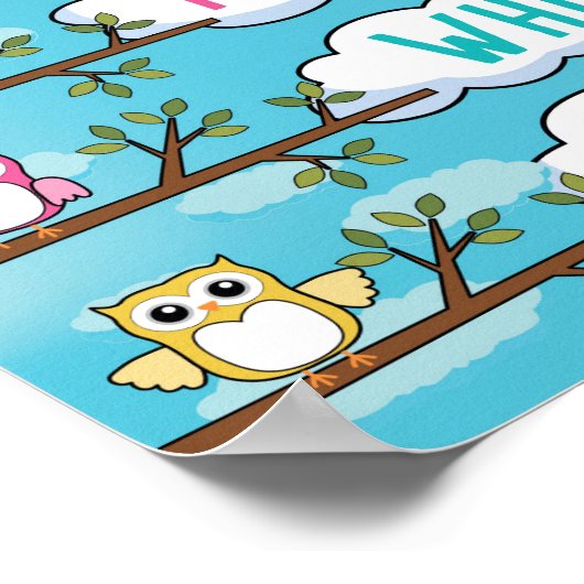 Poster Graphique de niveau voix en classe dans le thème C (Coin)