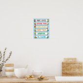 Poster Graphique de niveau voix en classe dans le thème R (Cuisine)