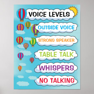 Poster Graphique de niveau voix en classe dans les ballon