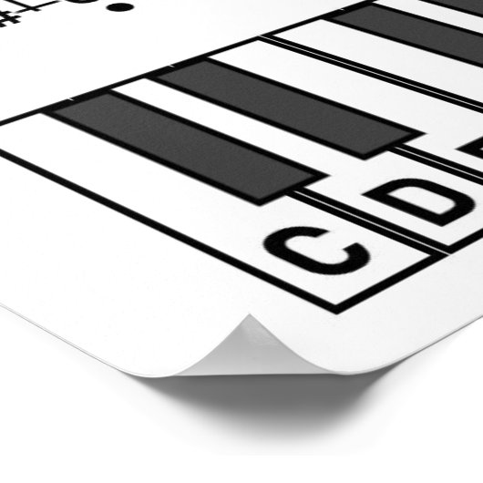 Poster Graphique de notes de piano de guitare (Coin)