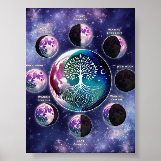 Poster Graphique de phase de lune avec arbre de vie | Cél (Devant)