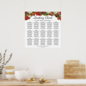 Poster Graphique de placement 15 tables Fleurs rouges d'a (Cuisine)